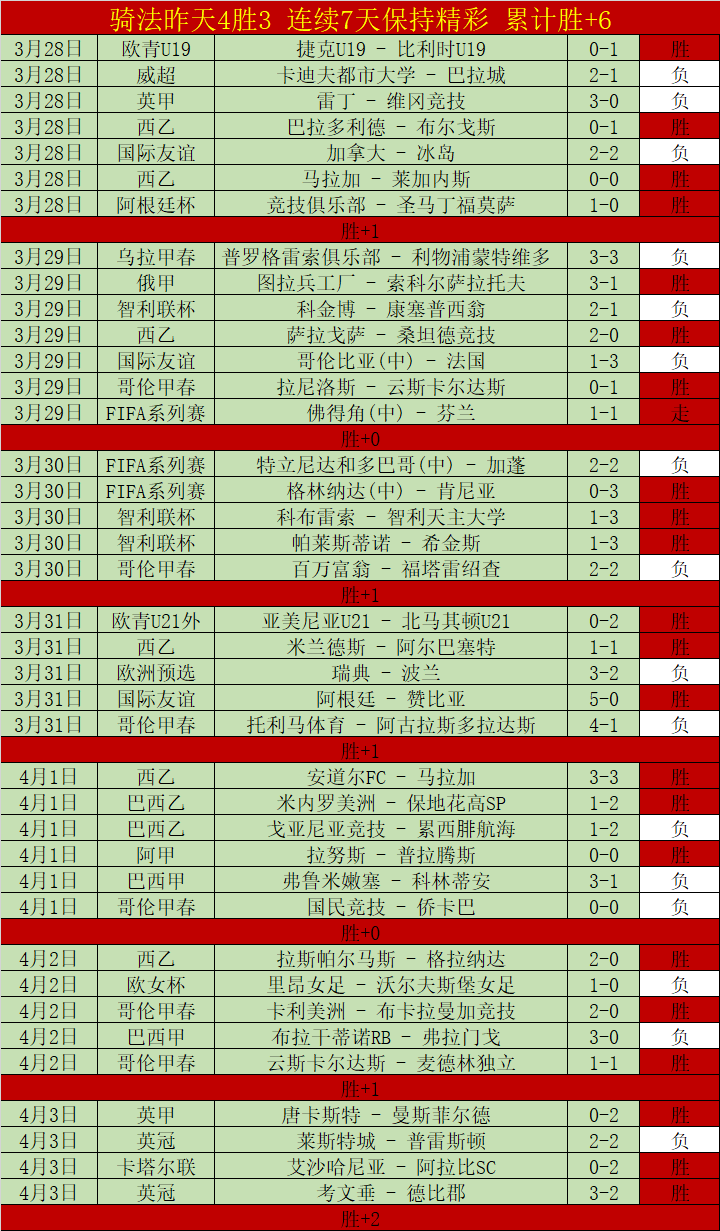澳门大师赛,奥沙利文惜,佳辉夺冠,开云后台,后台管理中心,系统管理平台,平台服务系统,后台资讯