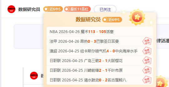 常规赛第,轮最佳阵容,胡金秋领跑,开云后台,后台管理中心,系统管理平台,平台服务系统,后台资讯