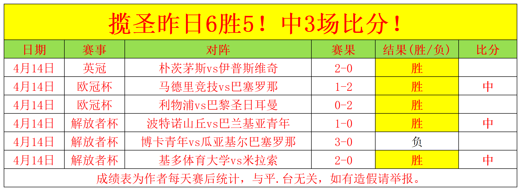杰出球员,年起征战八,载锋线精英,开云后台,后台管理中心,系统管理平台,平台服务系统,后台资讯
