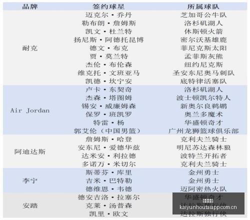 年父亲节礼,物推荐,便携电动吹,开云后台,后台管理中心,系统管理平台,平台服务系统,后台资讯