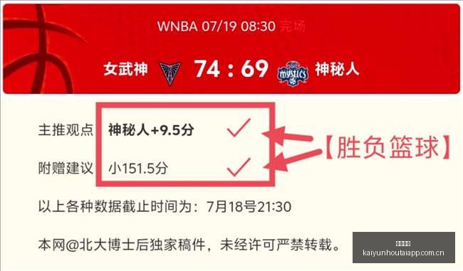 巴西甲强援,重返战场,战绩助球队,开云后台,后台管理中心,系统管理平台,平台服务系统,后台资讯