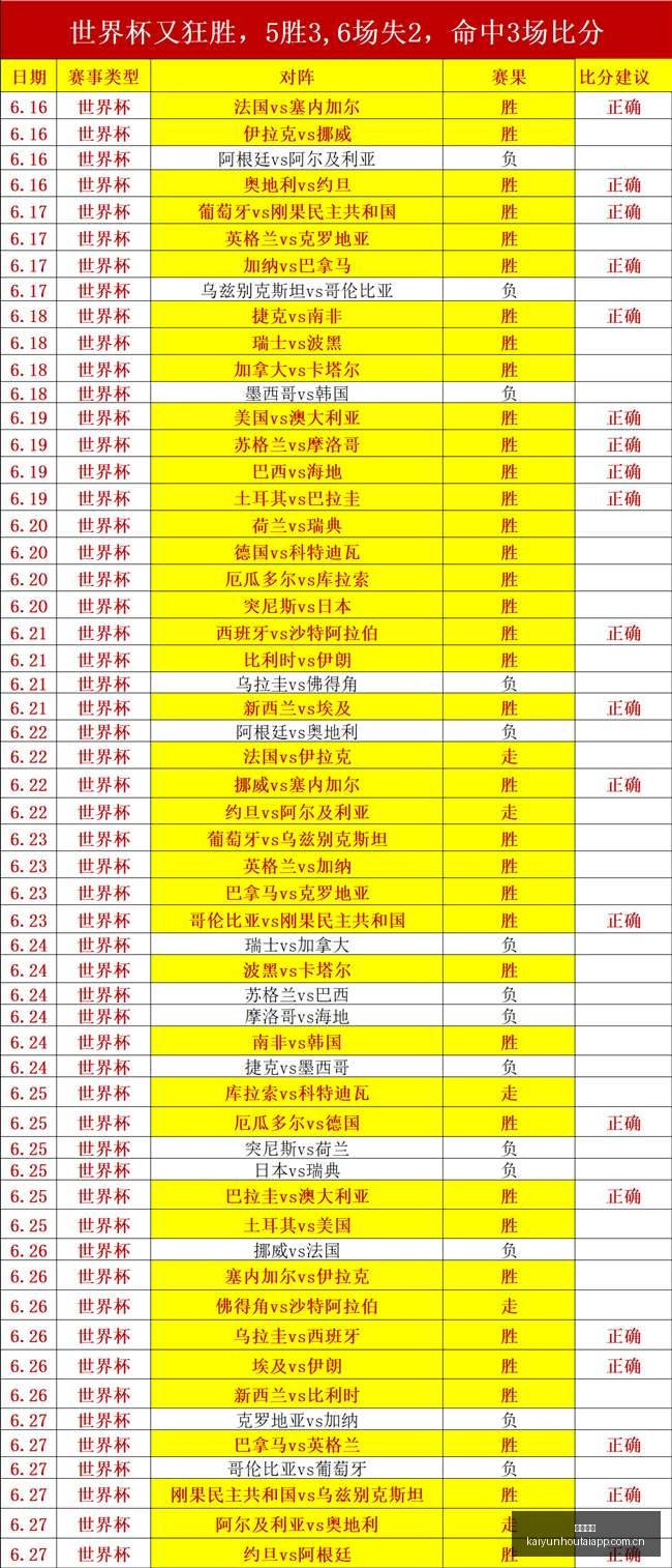 巴西甲强援,重返战场,战绩助球队,开云后台,后台管理中心,系统管理平台,平台服务系统,后台资讯