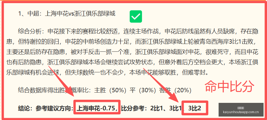 西悉尼切尔,两连战精彩,回顾,开云后台,后台管理中心,系统管理平台,平台服务系统,后台资讯