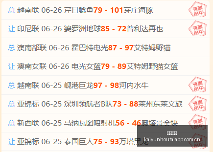 西悉尼切尔,两连战精彩,回顾,开云后台,后台管理中心,系统管理平台,平台服务系统,后台资讯