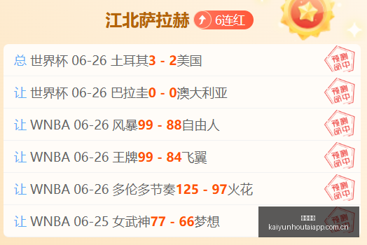东南亚赛事,速览,早间精华指,开云后台,后台管理中心,系统管理平台,平台服务系统,后台资讯