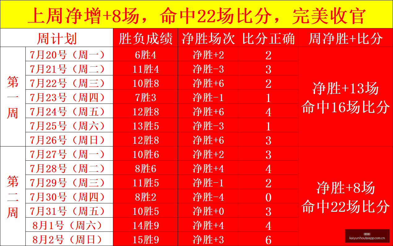西甲赛事前,巴列卡诺阿,拉维斯,开云后台,后台管理中心,系统管理平台,平台服务系统,后台资讯
