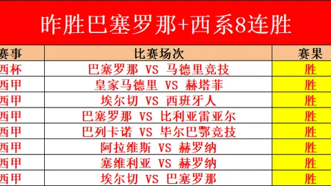 徐正源分析：中超球员体能与竞争强度不匹配