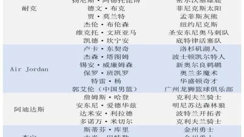 2026年父亲节礼物推荐：便携电动吹尘器，特惠价1999美元