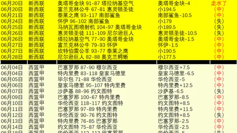 巴西乙联赛惊人表现12中941中28，不容错过的赛事早餐指南
